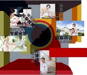 白癜风多维康复工程的五大康复流程